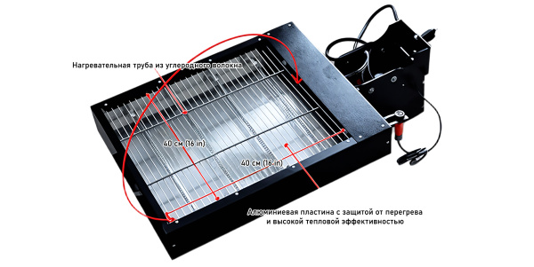 Промежуточная сушилка SPE4040-1600W