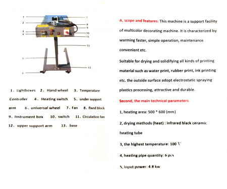 Промежуточная сушилка XF4800W